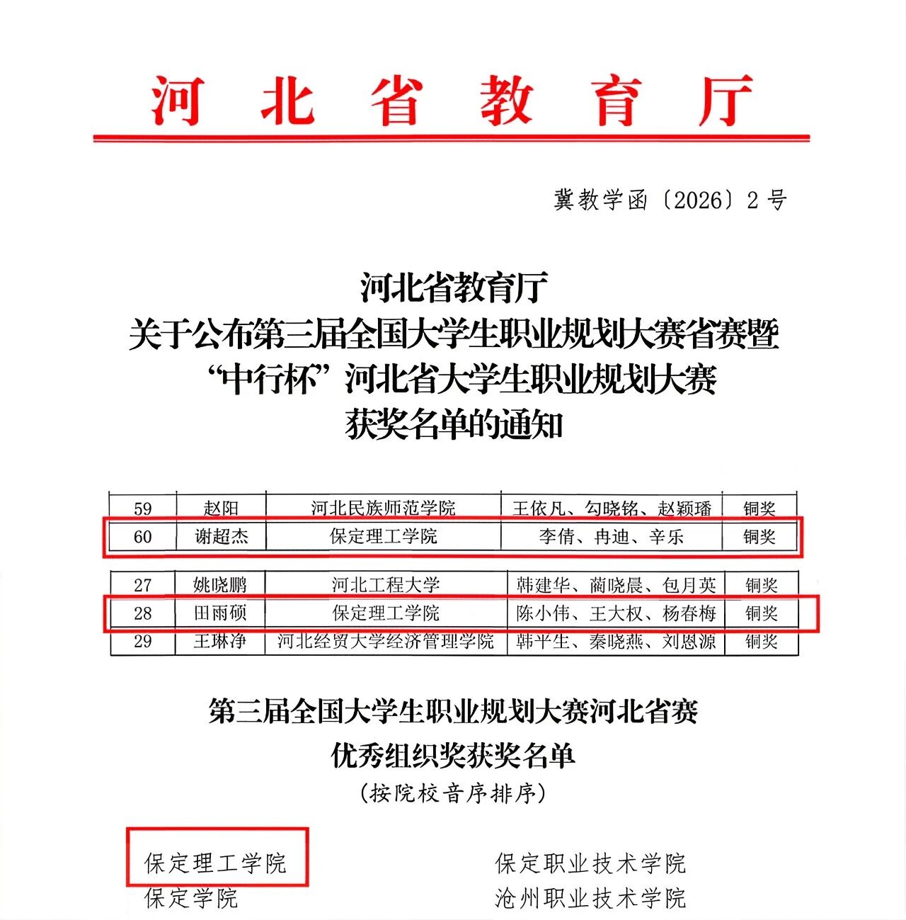 太阳成集团tyc33455cc在第三届全国大学生职业规划大赛河北省决赛中斩获佳绩！