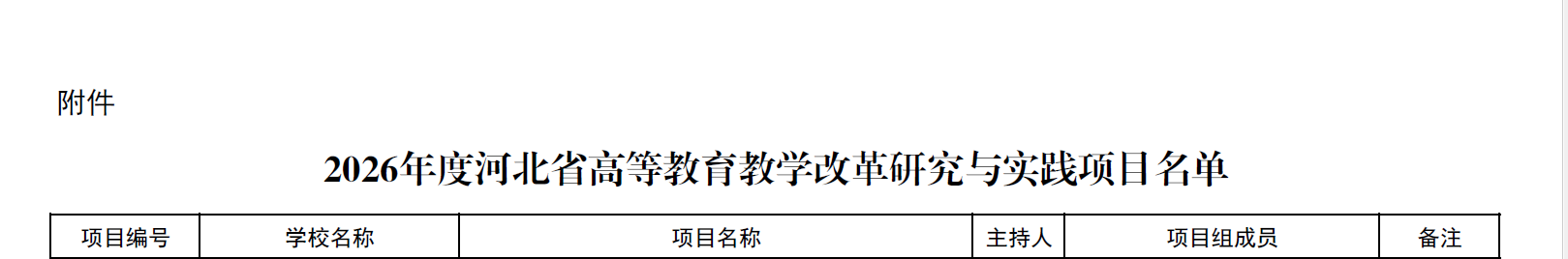 太阳成2026年度河北省高等教育教学改革 研究与实践项目全部立项
